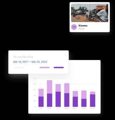 Timely access to data